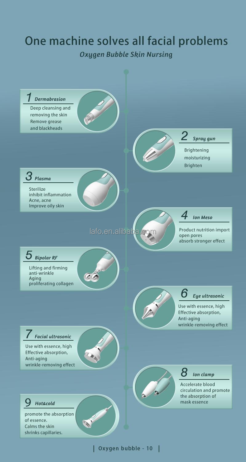 Newest Upgrade 9 in 1 Hydra Water Dermabrasion RF Facial Microdermabrasion Machine for skin care 10