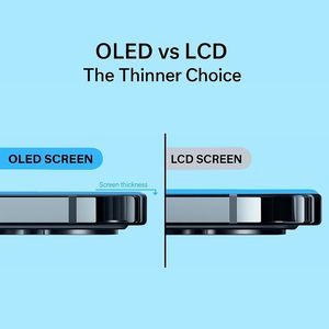 <span class=keywords><strong>Pantalla</strong></span> OLED Boston para Reemplazo de <span class=keywords><strong>Pantalla</strong></span> del 14 Pro Max, 6.7 Pulgadas, Full HD Retina, Digitalizador 3D Touch, Reparación del Ensamblaje del Marco - Product Image 5