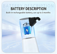 Distributeur automatique de savon liquide sans contact à capteur infrarouge 450 ml, rechargeable par USB-C, vente en gros fabricant