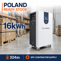 Système de Stockage d'Énergie (ESS) JK BMS 16 kWh LiFePO4 pour Entrepreneurs en Énergie Publicitaire (EPC) avec Cellules 324 Ah et Protection Incendie par Aérosol Intégrée en Pologne