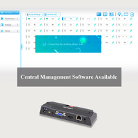 ShareVDI R1 PLUS Zero Client |   Client léger RDP Linux/Win10 avec 3 ports USB, HD 1080P, en stock pour le bureau, l'éducation, les étudiants, la virtualisation
