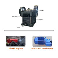 Offre Spéciale PE250 * 400/PE400*600 concasseur à mâchoires mobiles prix d'usine Diesel/entraîné par un moteur pour le minerai de roche dure