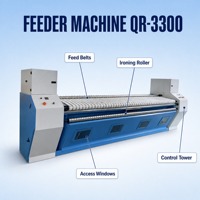 Machine d'alimentation industrielle pour blanchisserie QR-3300 – Équipement d'alimentation automatique pour linge plat pour lignes de blanchisserie d'hôtels et d'hôpitaux