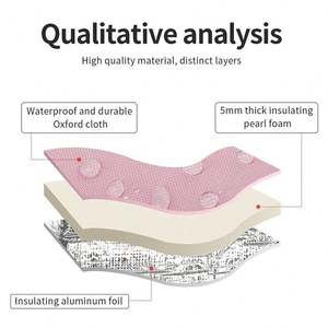 Bolsa Térmica Reutilizable de Tela No Tejida con Forro de Papel de Aluminio, Bolsa de Refrigeración Rosa para Llevar Comida, Bolsa Térmica de Tela No Tejida al por Mayor - Product Image 2