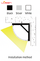 Éclairage d'armoire moderne à LED Profil d'extrusion en aluminium à montage d'angle élégant à 45 ° Applications personnalisées Série 6000 Découpage par poinçonnage