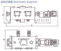 Fangyuan Acier Inoxydable LDH300 Série Haute Efficacité Horizontale Anthocyanine Poudre Mélangeur Machine Poudre Charrue Cisaillement Mélangeur