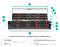 Nouveau serveur d'origine HPE Apollo 4200 Gen 10 Plus 24LFF Xeon CPU Raid Card 2U Rack Serveur de stockage Apollo 4200 Gen10 Server