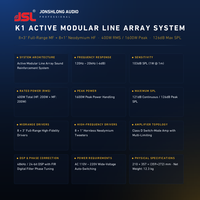 Système de sonorisation modulaire colonne JSL K1 Active Line Array 400W RMS avec filtre DSP FIR pour scène live et église