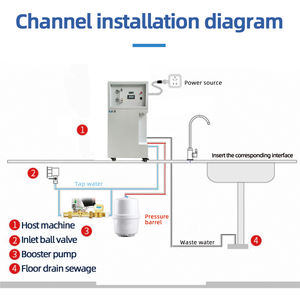 Sistema de purificación de agua de laboratorio de grado industrial con reducción de <span class=keywords><strong>TOC</strong></span> Eliminación de endotoxinas RO <span class=keywords><strong>Tratamiento</strong></span> de primer paso <span class=keywords><strong>para</strong></span> instalaciones - Product Image 2