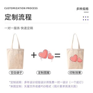 Canvas Tote Bag Large Capacity Shopping Bag Eco Friendly Cotton With Colorful Patchwork Design Wenzhou Origin Customizable - Product Image 3