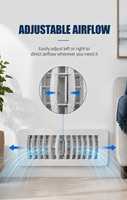 Grille de ventilation de sol en plastique blanc pour ouvertures de 4 po x 10 po, design à persiennes en plastique, levier de réglage du débit facile, antirouille