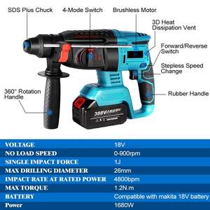Batteria leggera di qualità industriale 2.6kg martello elettrico rotante 20V/4.0Ah * 2 batteria potente motore Brushless funzionamento 3-Mode - Product Image 3