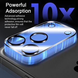 Custom Design Eagle Eyes Camera <b>Lens</b> <b>Protector</b> for iPhone 18 Pro Max Series 9H Tempered Glass HD Clear Anti-Scratch Bulk Supply - Product Image 6