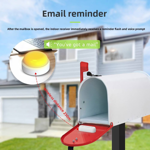 Buzón Inteligente Inalámbrico con Alerta de Correo en Tiempo Real, Recordatorio de Correo Electrónico con Luz LED y Notificación Sonora de hasta 250m/800 pies - Product Image 2