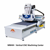 Centre de perçage et de découpe automatique CNC MM4H / PLC pour meubles en panneaux