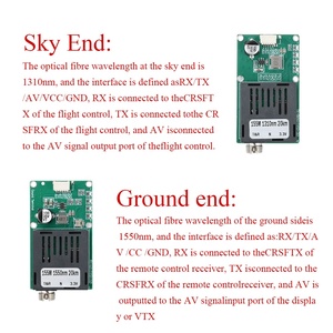 โมดูลตัวรับส่งสัญญาณไฟเบอร์ TTL, 5.5-26V ถึงเทอร์มินัลไฟเบอร์, สายเชื่อมต่อแสงสำหรับยานพาหนะทางอากาศ - Product Image 5