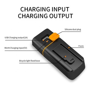 Bike Light Factory's 300lm/500lm USB Recargable <span class=keywords><strong>LED</strong></span> Faro delantero Soporte de rotación de 360 grados Batería para cuadro de bicicleta - Product Image 2