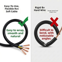 RVV-Kabel zum Fabrikpreis, 3-adrig, 1,5mm, Mehrdrahtiger Kupferleiter, PVC-isoliert, Flexibles Stromkabel, CE/RoHS-zertifiziert, 300V/500V