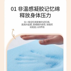 Aiyi <b>Memory</b> <b>Foam</b> Mattress 1500x2000mm 1800x2000mm Breathable Medium Firmness Double Size Bed Mattress - Product Image 2