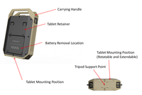 Monitor RF Pasivo para UAV, 70MHz-6.2GHz, Detección de 10km, Captura de Video FPV, IP66, Mochila, Portátil, Soporte para Vehículo