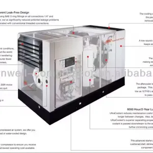 Ingersoll Rand (ингерсолл Рэнд средней Винтовые воздушные компрессоры модель XFE100-2S EPE100-2S HPE100-2S HXPE100-2S XFE125-2S EPE125-2S HPE125-2S