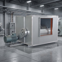 Nffan NXTC-I-VKS8 Werkstatt-Hochtemperaturbeständiger Zentrifugal-Brandrauchventilator Freistehend Gusseisen ODM OEM