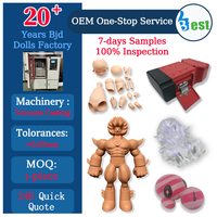 Figurines d'action à articulations mobiles personnalisées, différentes tailles, figurines en plastique, modèles articulés, service de moulage sous vide