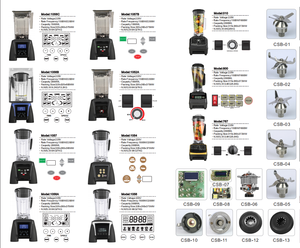 R & M <span class=keywords><strong>robot</strong></span> fufu mélangeur de cuisine jus de fruits sauces industriel plongeant lait cuiseur multifonctionnel professionnel 3 en 1 - Product Image 5