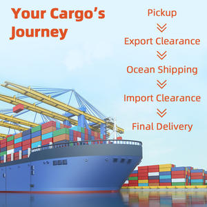 Taxas de envio marítimo da <span class=keywords><strong>China</strong></span> para a Alemanha França EUA GB com LCL + Express Freight Forwarder Shipping <span class=keywords><strong>Agent</strong></span> - Product Image 3