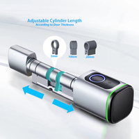 Serrure Intelligente Cylindrique Tuya/TTlock IP65 avec Empreinte Digitale, Mot de Passe, Carte, Application et Accès Sans Clé pour Portes en Bois, Stockage Cloud