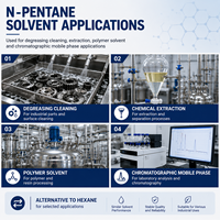 N-Pentane CAS 109-66-0 95% Solvant Hydrocarbure Industriel pour Dégraissage, Extraction et Remplacement de l'Hexane – Approvisionnement en Vrac