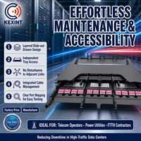 Kexint 1U High Density 144 Core MTP MPO to LC Fiber Optic Patch Panel, Slide-Out Type Rack Mount ODF for Data Center Cabling