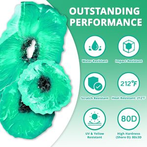 LSY 1:1 Epoxidharz 2 Gallonen klares Epoxidharz-Kit-Tischplatte Art Craft Schmuck Casting DIY Becher & Holz - Product Image 3