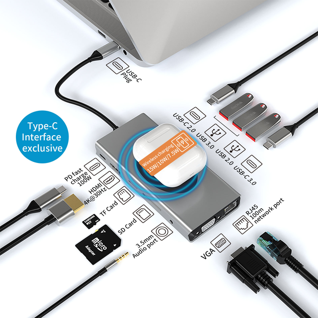 13-in-1 USB-C Hub Docking Station Adapter USB3.0*2 PD TF/SD Card Audio 3.5 VGA RJ45 15W Wireless Charging Aluminum Alloy for
