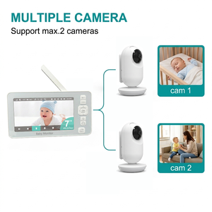 Wireless Baby Intercom, Two‑way Talk Baby Nanny, Long Range Baby Monitor Compact <strong>Babyphone</strong> for Nursery Baby Safety - Product Image 5
