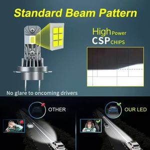 Phare LED de voiture A51 exclusif transfrontalier, intégré à travers le capot, H7/H4/H11, haute puissance, ultra-lumineux <span class=keywords><strong>1</strong></span>:<span class=keywords><strong>1</strong></span>, 12V, ajustement universel - Product Image 4