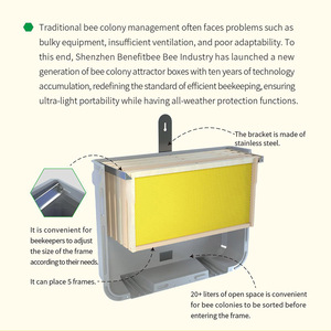 Apicultura Swarm Control Swarm <span class=keywords><strong>Trap</strong></span> Box Langstroth Bee Hive - Product Image 6