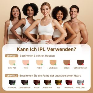 Depiladora IPL Fría con Tecnología <span class=keywords><strong>de</strong></span> Hielo para Uso Doméstico, Depiladora Láser Profesional para Mujeres, Depiladora Láser IPL con Enfriamiento - Product Image 6