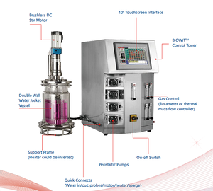 Nuôi Cấy Mô Bioreactor Sử Dụng Duy Nhất Rocking Bioreactor Bioreactor Công Nghiệp - Product Image 4