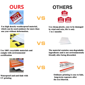 Écrivez votre numéro, votre adresse - Site Web - Vente en gros de panneaux <span class=keywords><strong>Bandit</strong></span> de 18 po x 12 po - Product Image 3