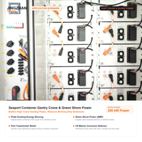 Armoire de stockage d'énergie refroidie par air de 200 kWh pour utilisation en usine commerciale et industrielle, pour le raccordement au réseau et la réduction des pics de consommation solaire