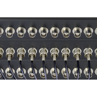 Panel Patch BNC Jack Female 24 Port 1U