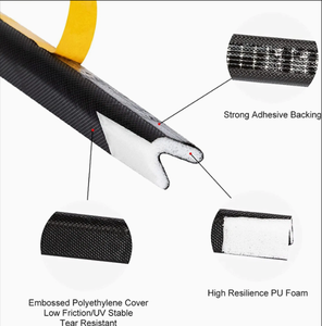 Meilleur prix Weatherseal enveloppé bande d'étanchéité en mousse PU <span class=keywords><strong>porte</strong></span> extérieure Protection contre les intempéries et étanchéité avec service <span class=keywords><strong>de</strong></span> traitement <span class=keywords><strong>de</strong></span> coupe - Product Image 3
