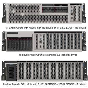 Superventas Len OVO ThinkSystem SR675 V3 Rack Server AMD EPYC 9224 Procesador CPUs 8SFF 2*1800W 940-8i Rail 32GB En stock - Product Image 6