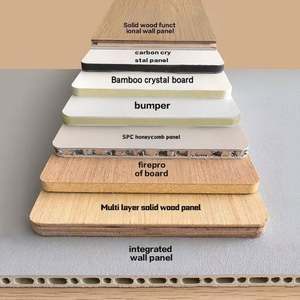 Panneaux muraux en charbon de bambou écologiques de qualité supérieure Technologie co-extrudée Imperméable et ignifuge pour la maison et le commerce - Product Image 3