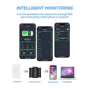 Batería Solar de Litio Lifepo4 <span class=keywords><strong>Enook</strong></span> de 48 V, 51,2 V, 300 Ah, 600 Ah, 10000 Ciclos, 32 kWh, 16 kW, 30 kW, 50 kWh, Compatible con Múltiples Idiomas - Product Image 5