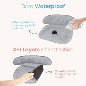 Protector de <span class=keywords><strong>Asiento</strong></span> para Bebé, Multiusos, Impermeable y Antiderrames, para <span class=keywords><strong>Silla</strong></span> Alta, <span class=keywords><strong>Asiento</strong></span> de Auto y Cochecito, para Niños Pequeños - Product Image 4