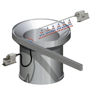 Buse ionisante statique suspendue KZ-10C pour salle blanche, pour semi-conducteurs - Product Image 6