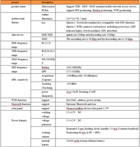 4g עמיד למים גפ עבור מכולות הובלה יבשתית ימית מכולות סולארית נטענת עם אנדרואיד & iOS עבור מעקב אחר מכולות - Product Image 5