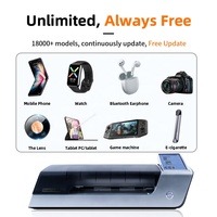 Cortador de pegatinas para iphone, máquina cortadora de película trasera, pegatina de piel, protector de pantalla de hidrogel tpu